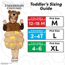 Green Frog Toddler Costume (5)