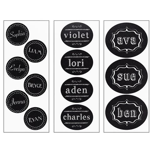 Chalk Bday - Labels