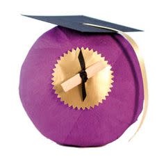 Surprize Ball Graduation Deluxe Graduation