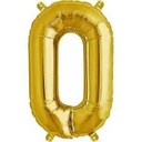 16'' Balloon Letter O 